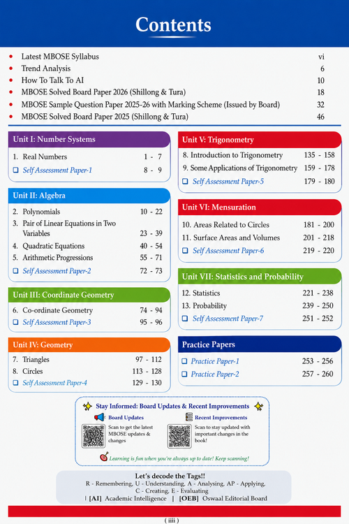 MBOSE Class 10 Maths Memorizer 2026–2027 | Most Repeated Questions Bank | Important Questions & Answers | Board Exam Preparation